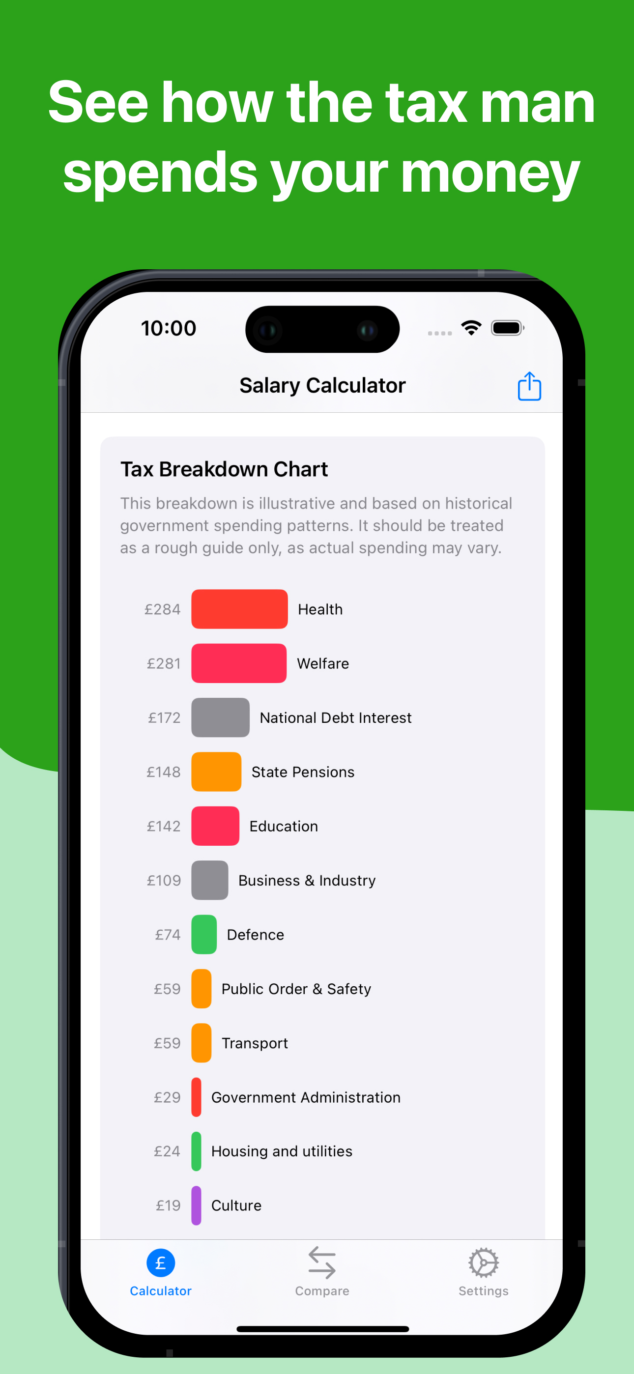 UK Salary Calculator: 2025/26 screenshot 3