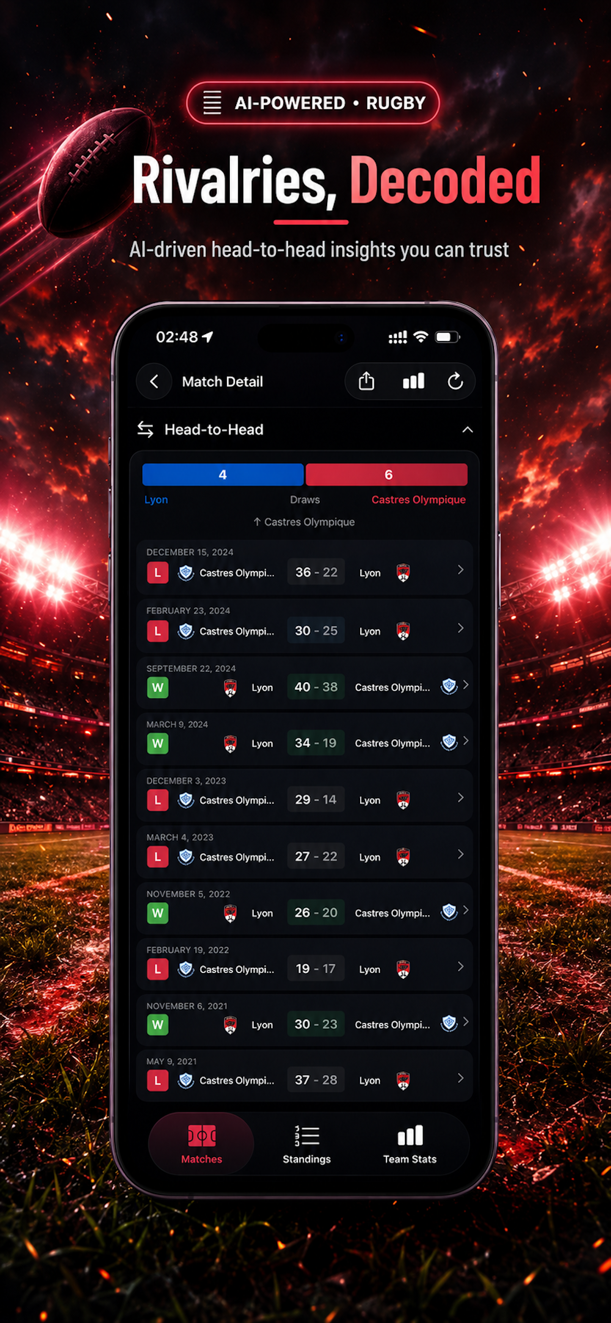 Rugby Analytics AI