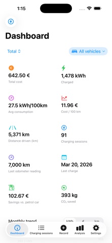 evChargeScope Screenshot 2 of 10