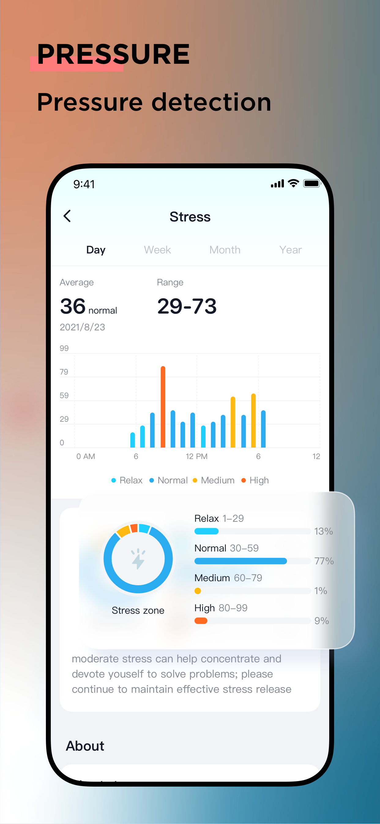 OwnFit
