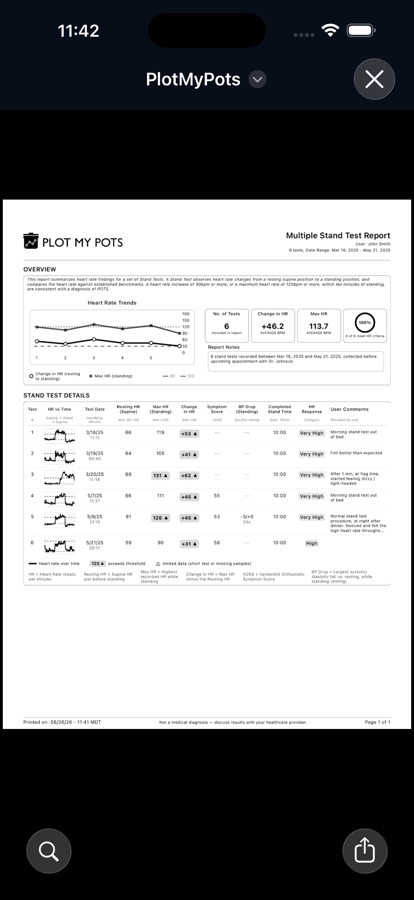 PlotMyPots screenshot 4