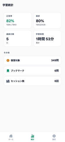 中小企業診断士 screenshot