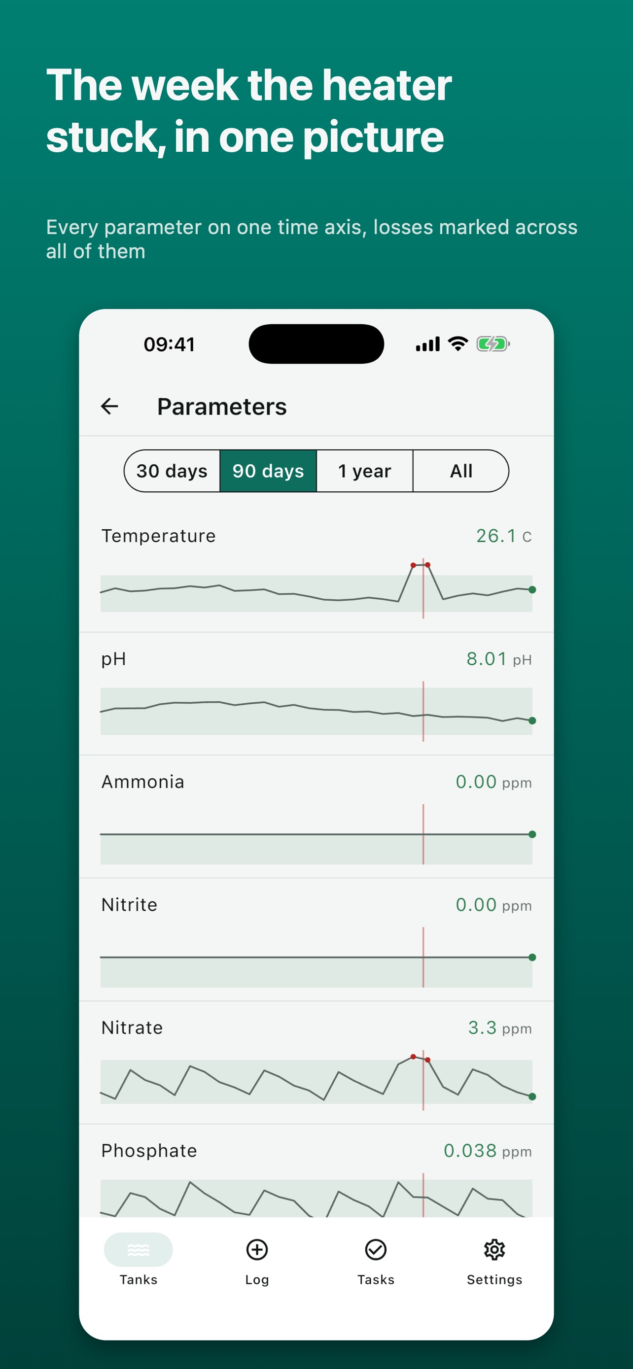 Screenshot 5 of Aquarium - Log Tracker