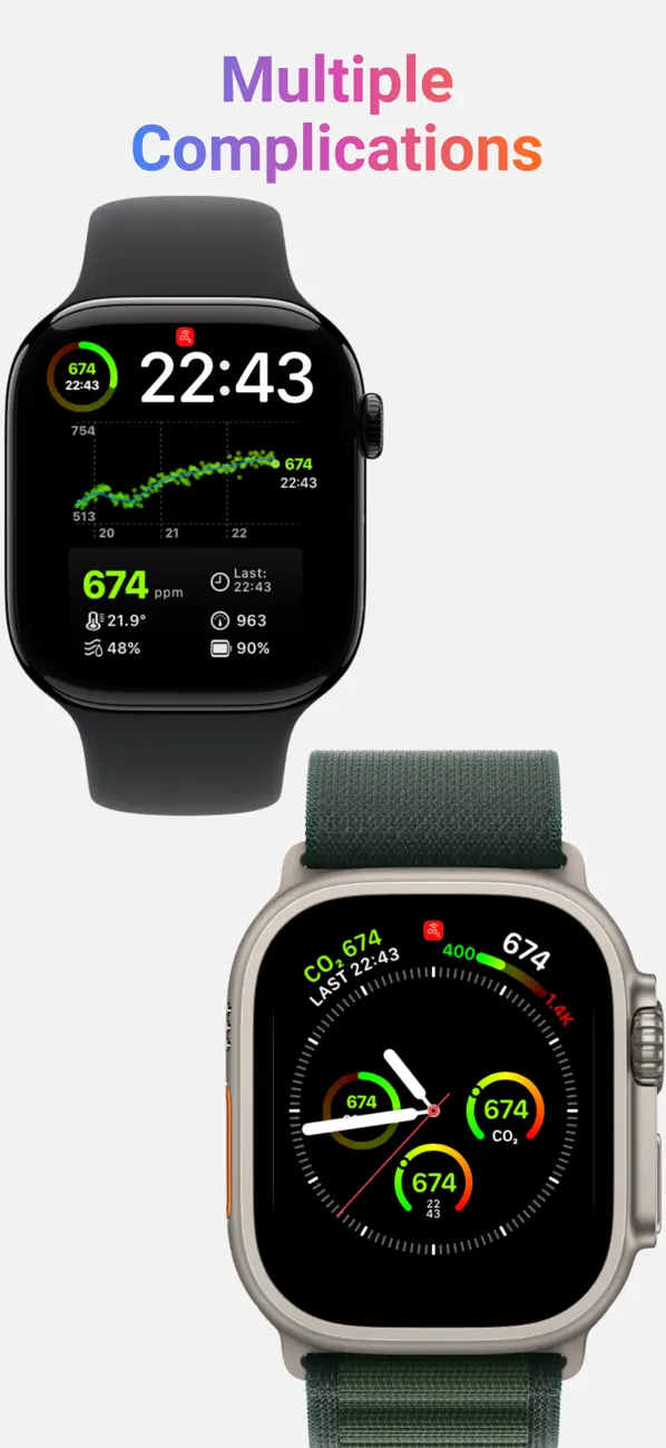 Screenshot #3 pour CO2 on Watch & Lockscreen