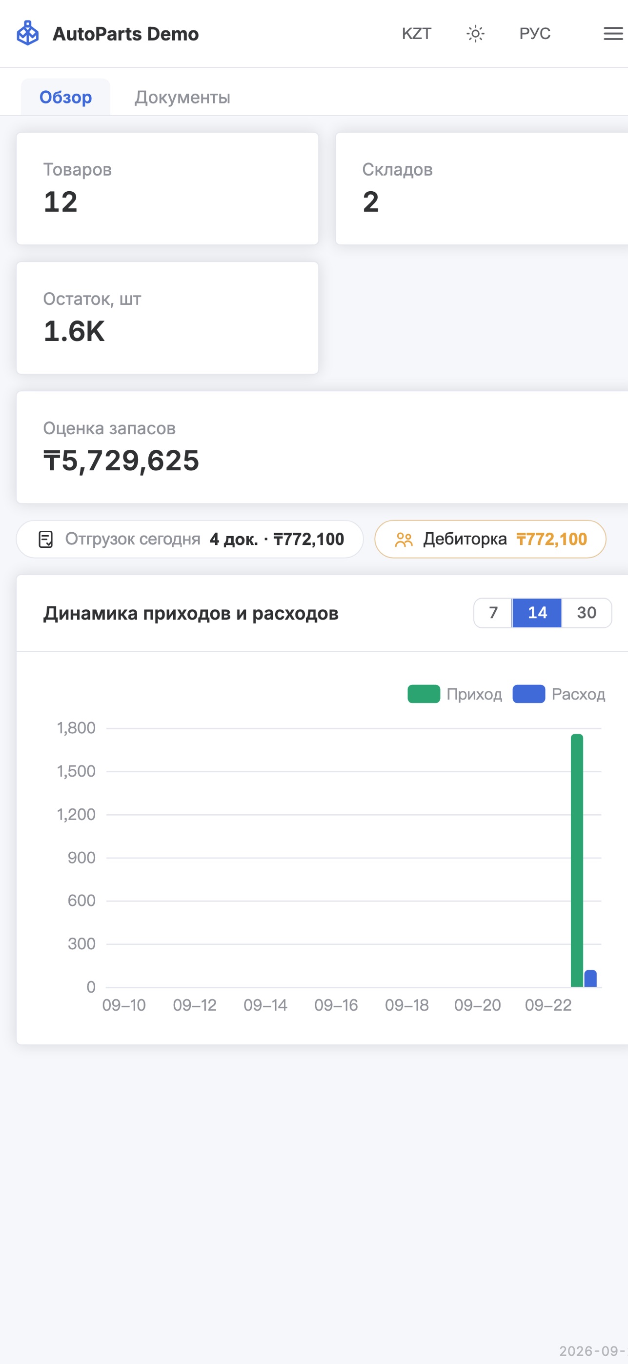 Screenshot 4 of Neflibata