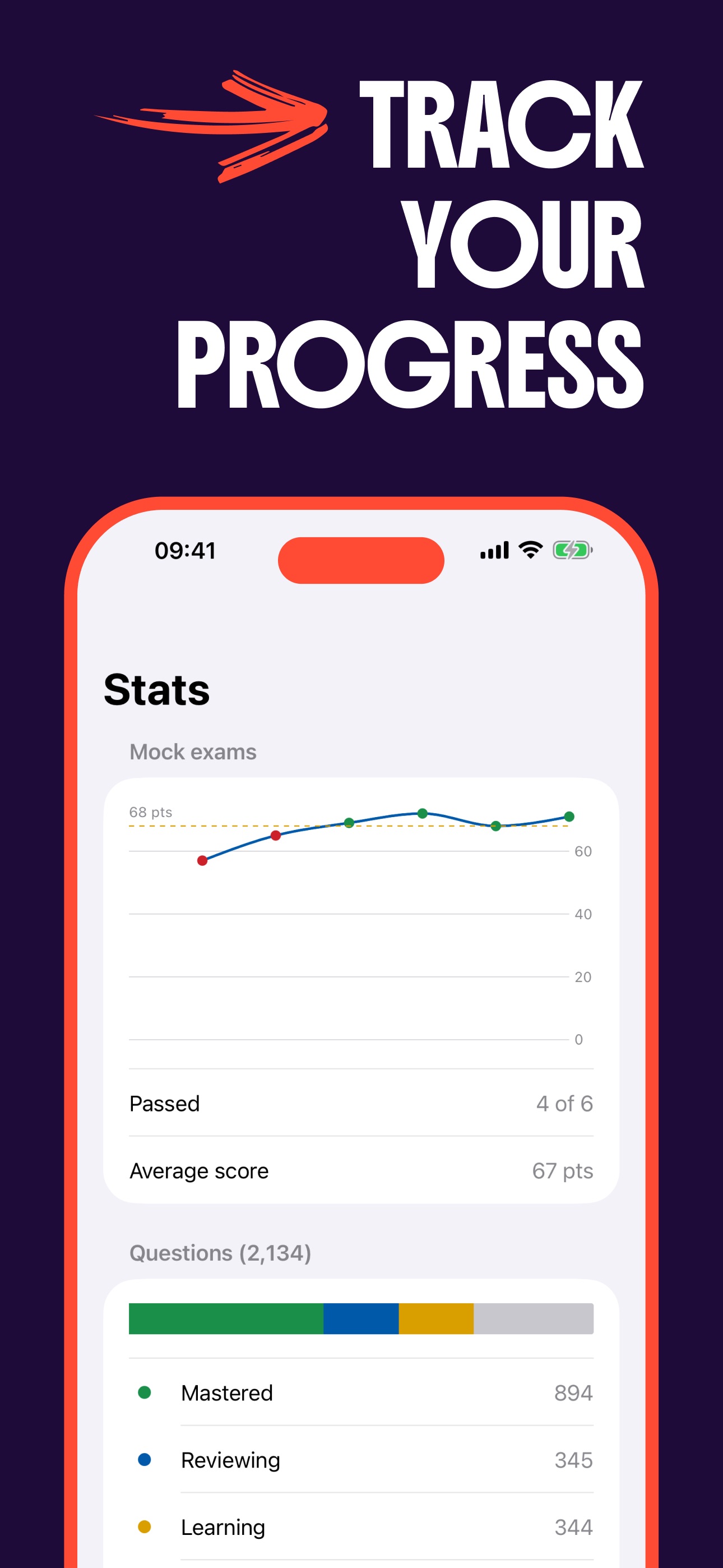 Screenshot 6 of Polish Driving Test – Leqqo