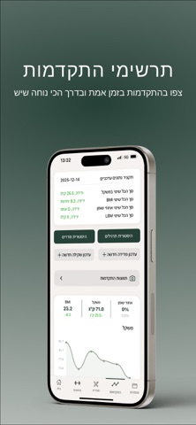 SK Online Training iPhone screenshot