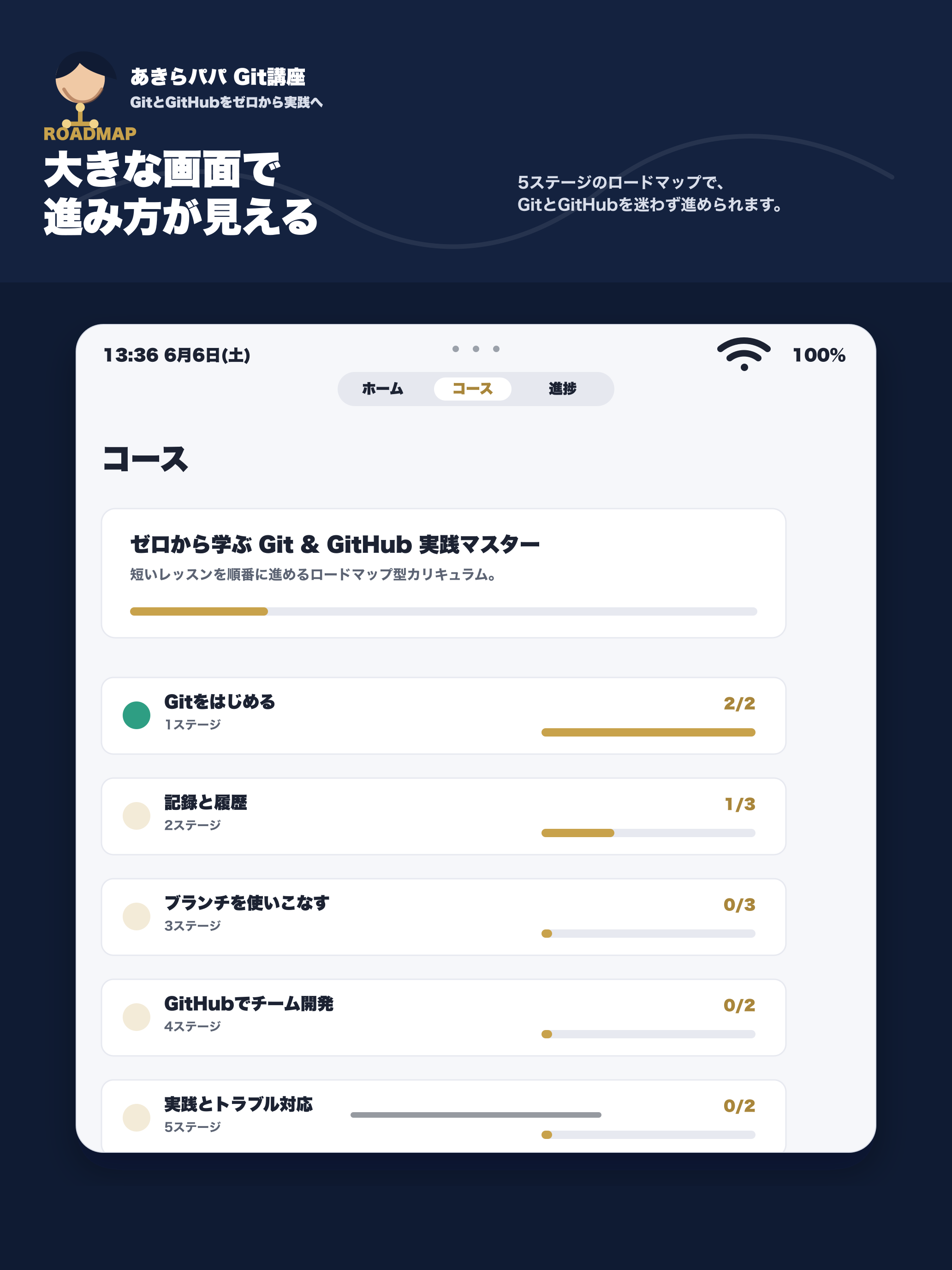 あきらパパ Git講座