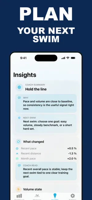 SwimGlass screenshot 3