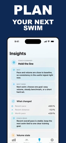 SwimGlass screenshot