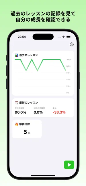 音感トレーニング用アプリ ToneTone screenshot 1