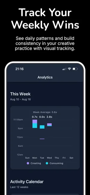 CreateMore screenshot 3