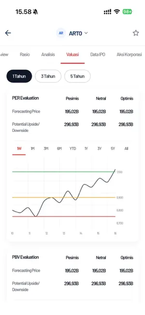 Pasardana Navi screenshot 4