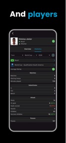 Bescored - football stats screenshot