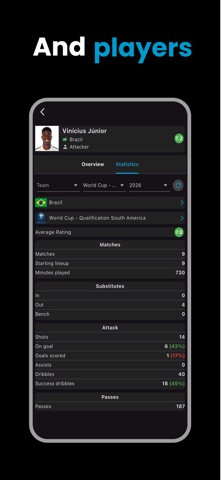 Bescored - football stats screenshot