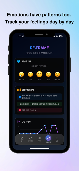 Re:Frame - Change Mindset Screenshot 5 of 6