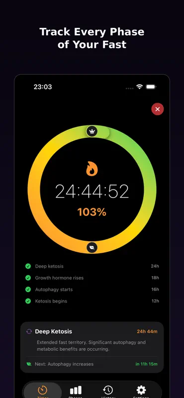 iFast: Fasting Tracker screenshot 3 of 6