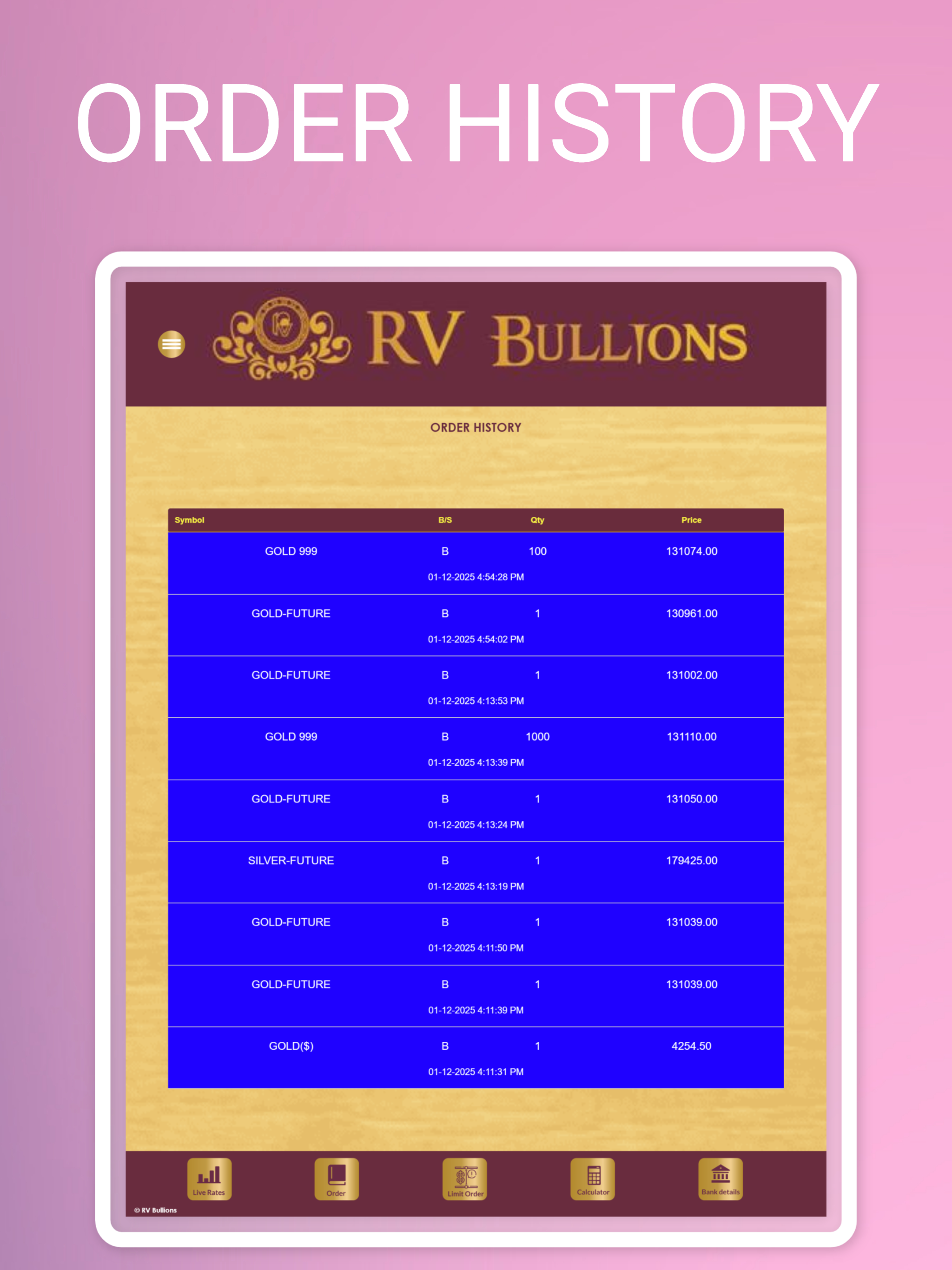 RV Bullions.