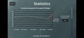 Math Learning for Children screenshot