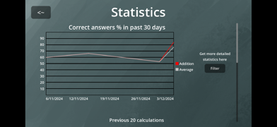 Math Learning for Children Screenshot 10 of 10