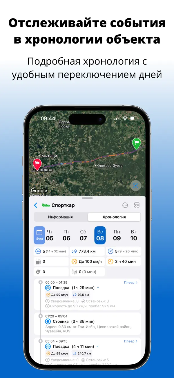 Screenshot #3 pour Skif Pro