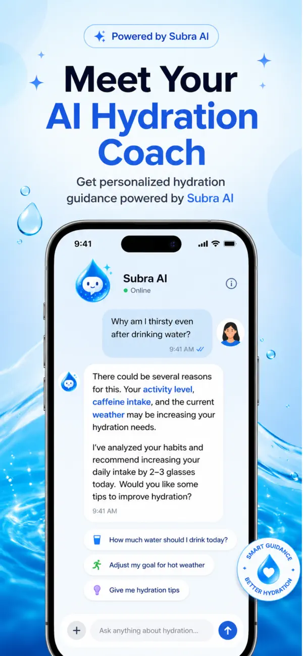 Screenshot #1 pour Water Tracker AI Assistant