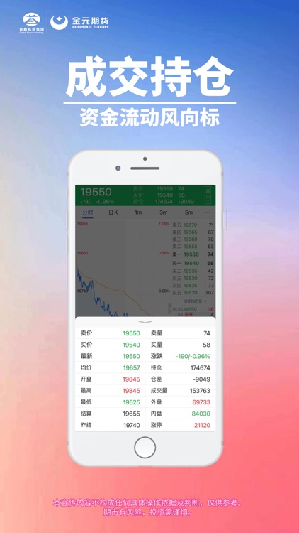 金元期货一站通-期货开户交易理财投资软件 screenshot-4