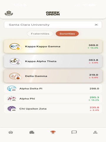 Greek Union iPad screenshot