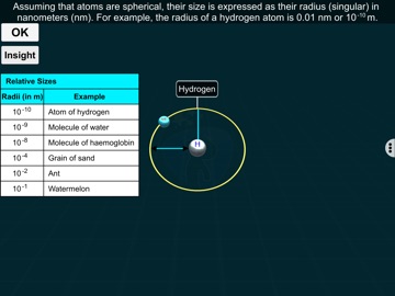 Atoms & Mass by EduTech Era iPad screenshot