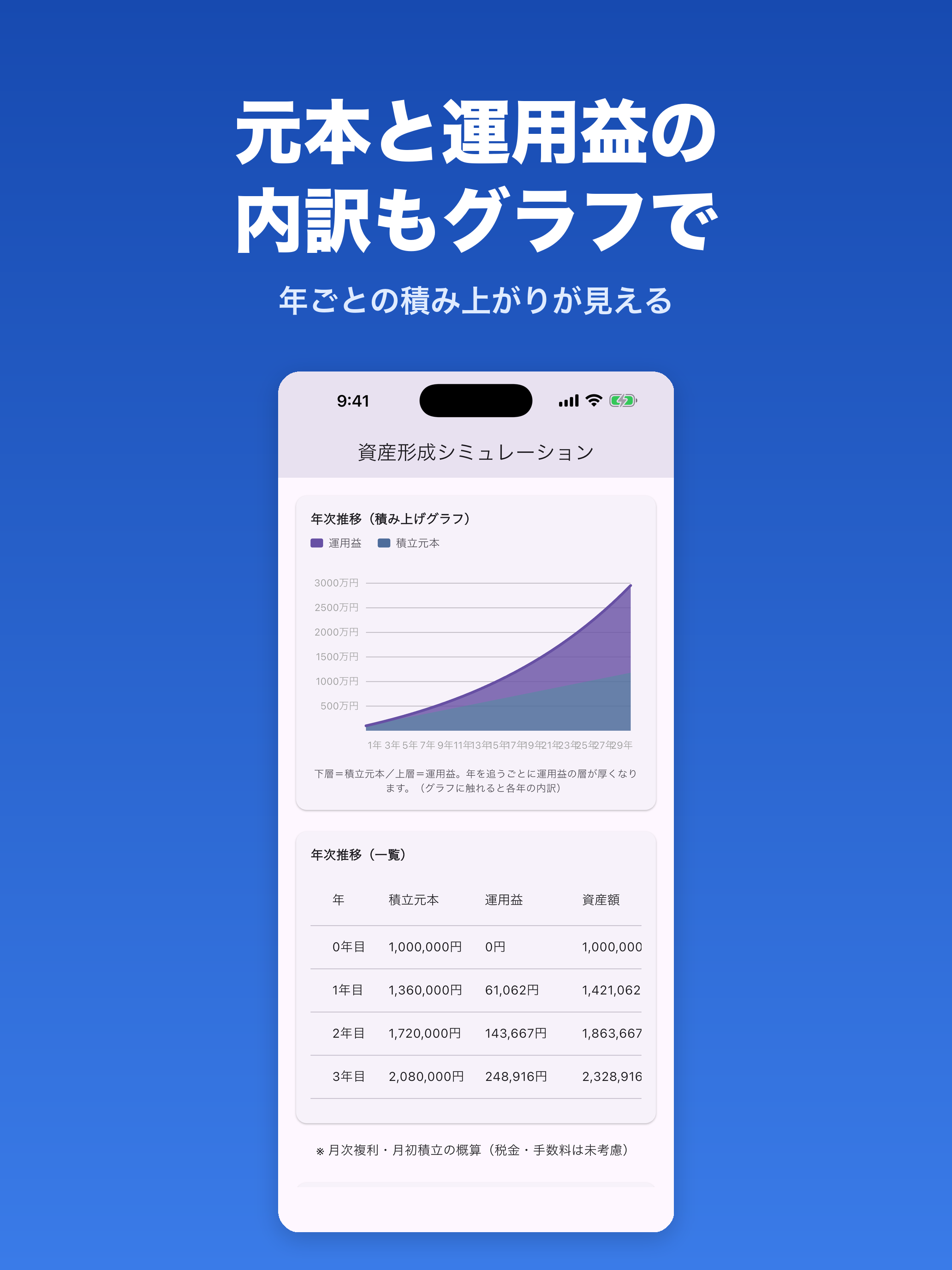 資産形成シミュレーション screenshot 6