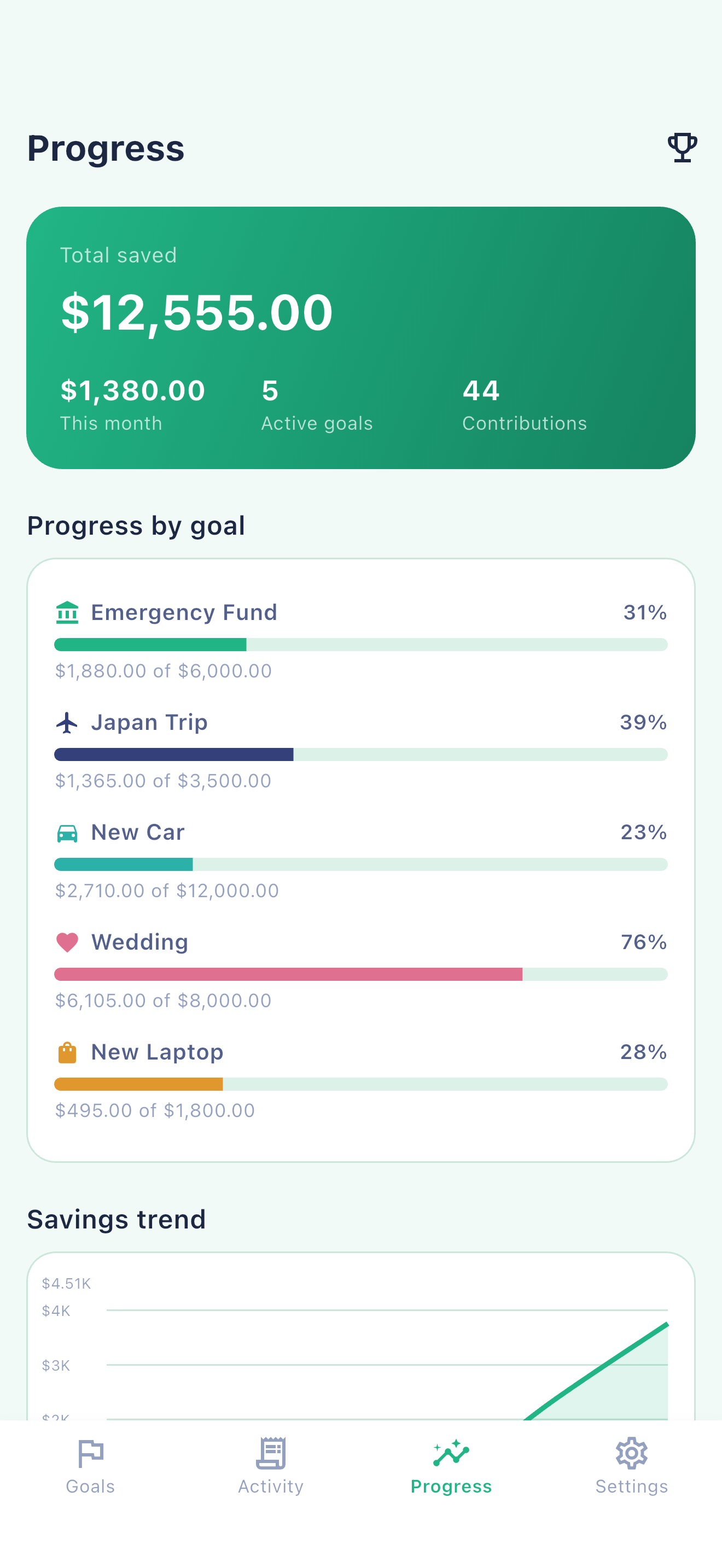 Stashly: Savings Goals screenshot 3