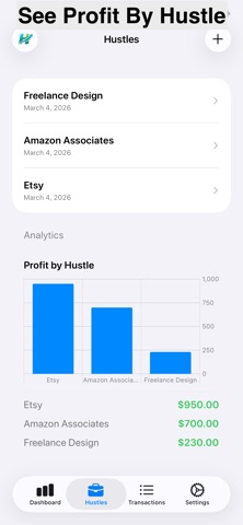 HustleUp: Side Hustle Tracker Screenshot 2 of 5