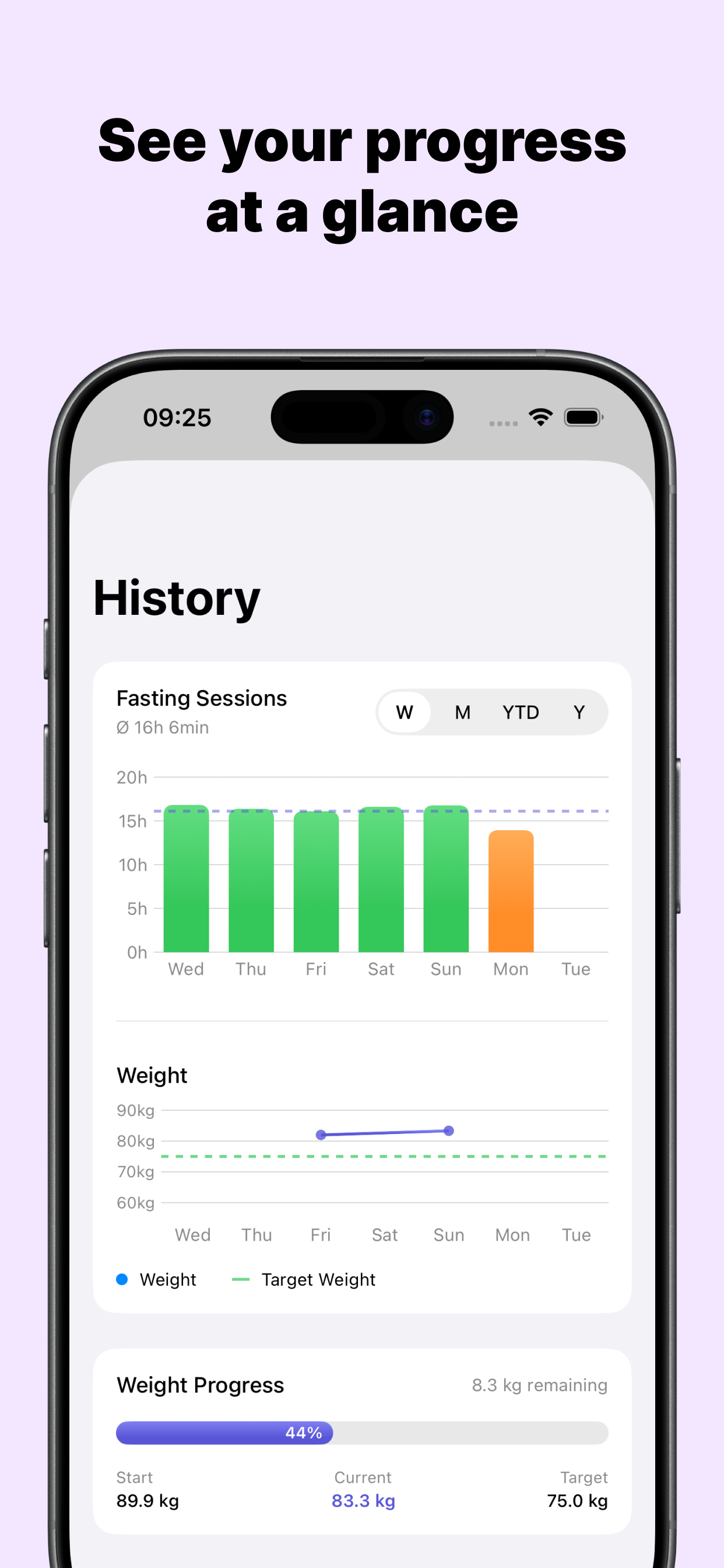 Fasting Tracker: FastUp screenshot 3