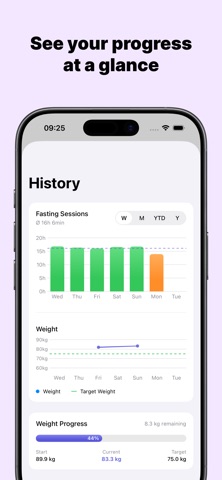 Fasting Tracker: FastUp Screenshot 3 of 8