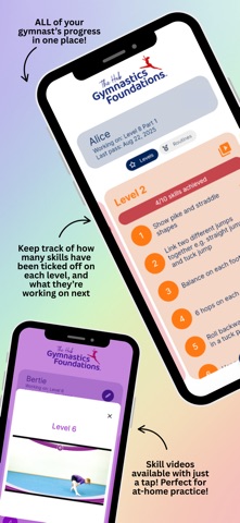 Gymnastics Foundations Parents screenshot