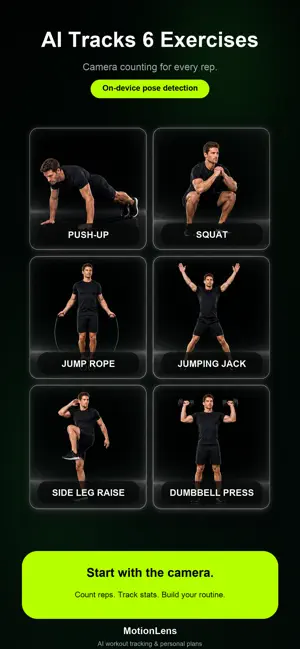 MotionLens - Fitness Cam screenshot 4