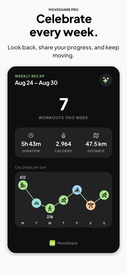 MoveShare: Fitness Together screenshot 6