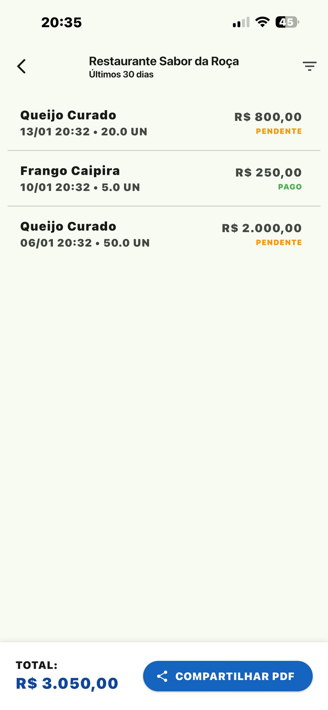Gestão Rural - NBC