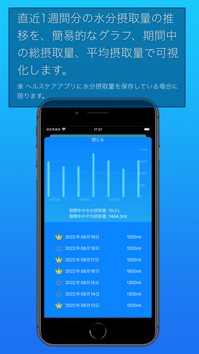 WaterIntake Screenshot