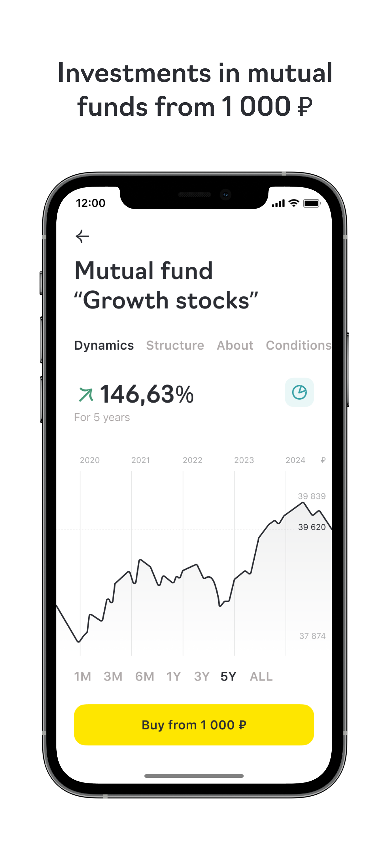 AMC Raiffeisen. Investments screenshot 4