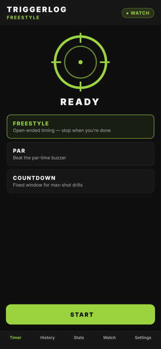 TriggerLog Screenshot 3 of 7