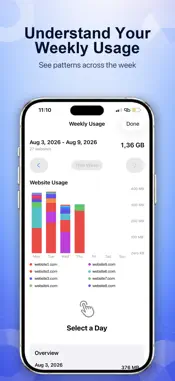 PageMeter: Website Data Usage screenshot 4