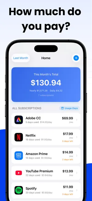 Subscription Tracker:Cost/Hour screenshot 1