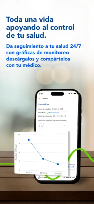 App Chopo iPhone screenshot 3