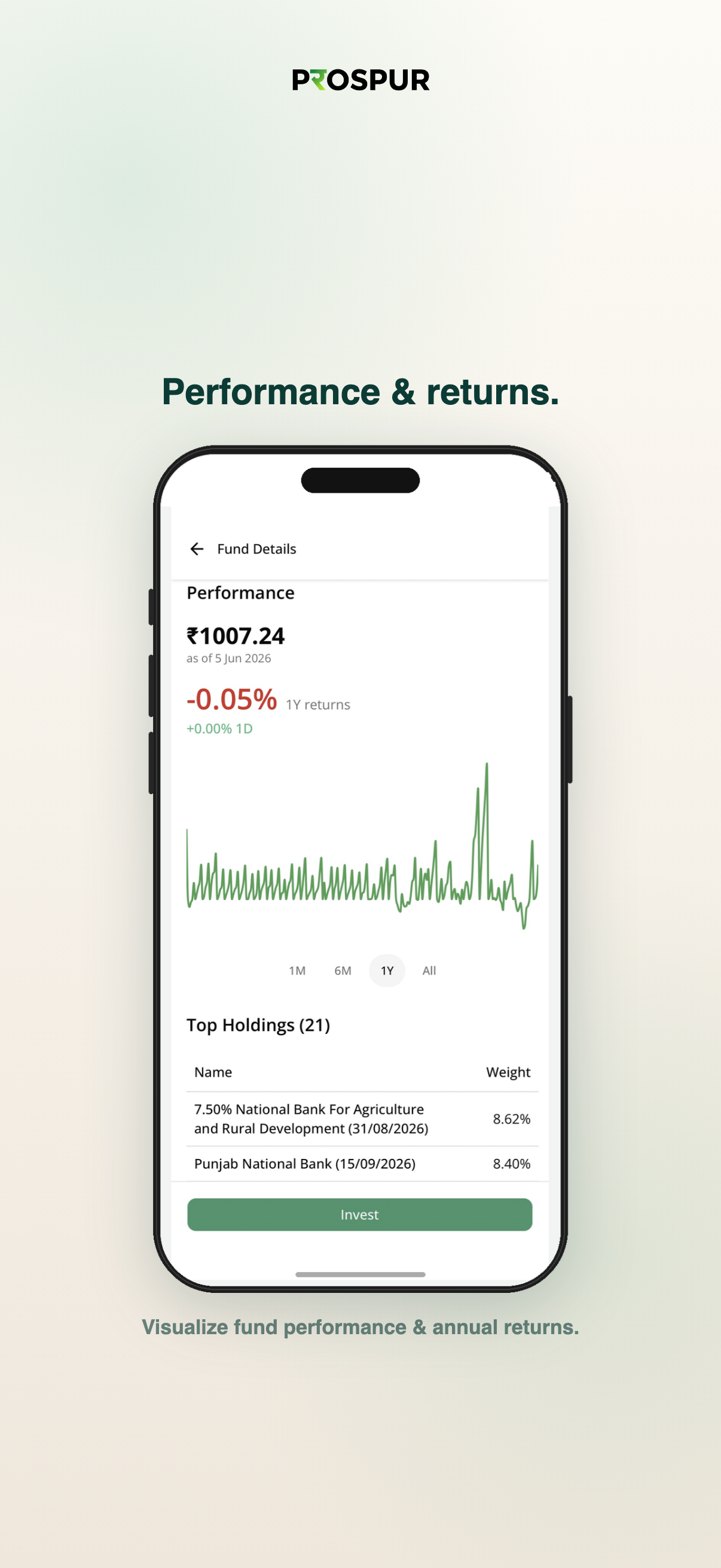 Prospur - Invest & Grow Wealth
