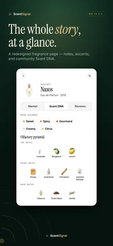 ScentSignal screenshot 2 of 7