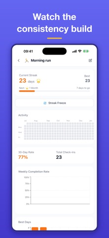 Streaks - Daily Habits screenshot