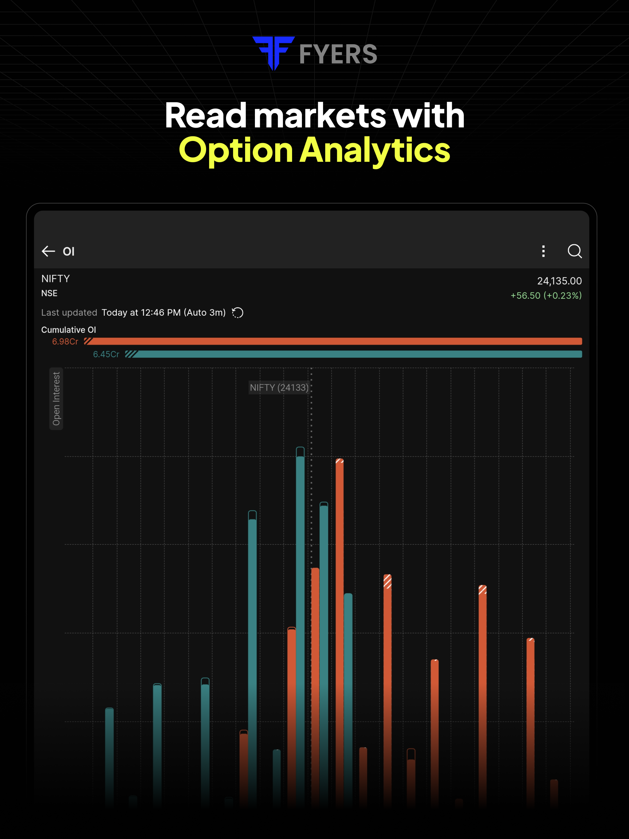 FYERS: Stocks & Option Trading screenshot 16