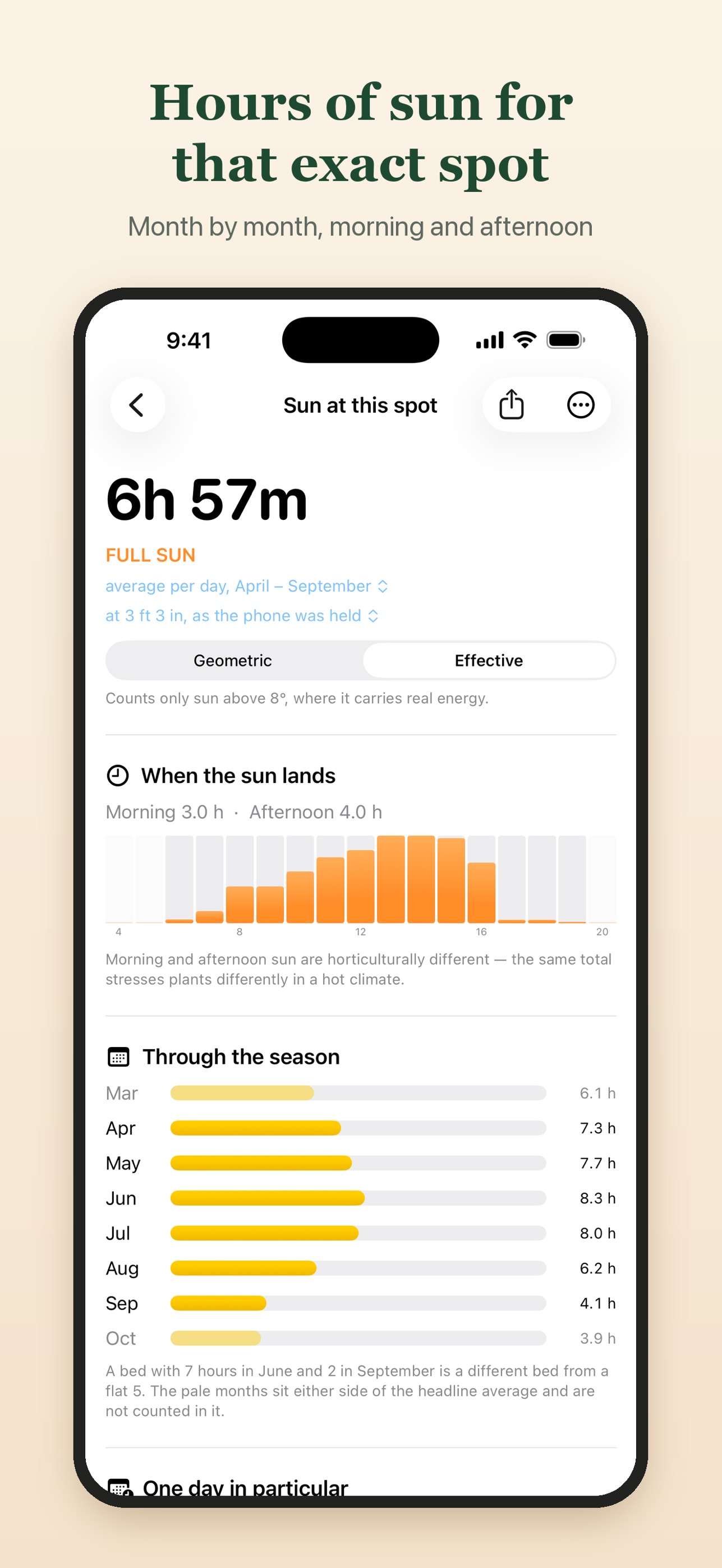 Screenshot 2 of SunPetal: Sunlight Hours