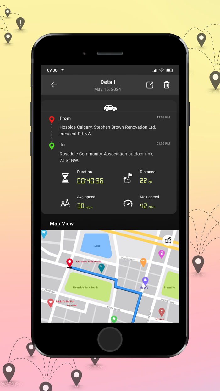 GPS Speedometer Speed Meter